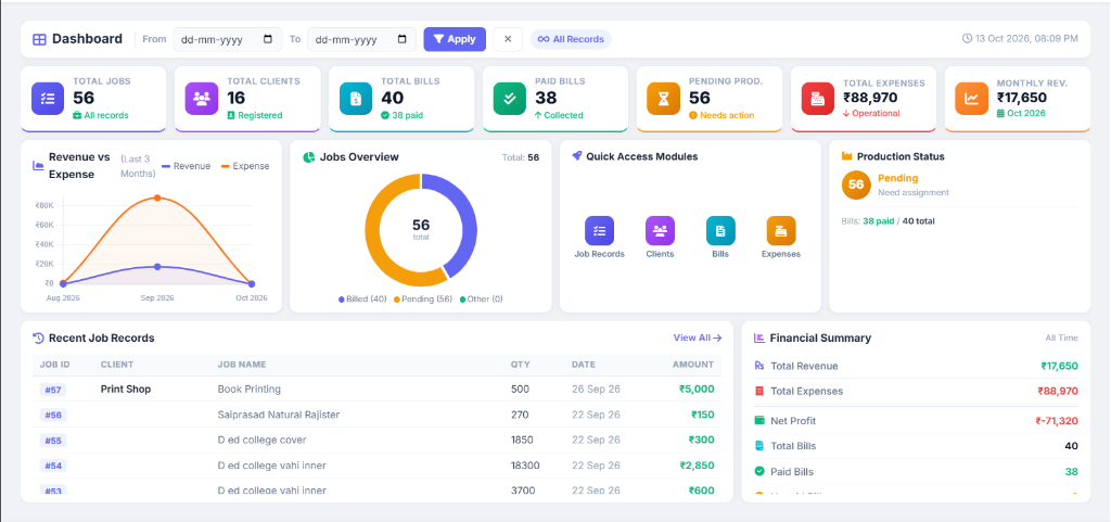 OffsetManager Live Production & Accounts Dashboard